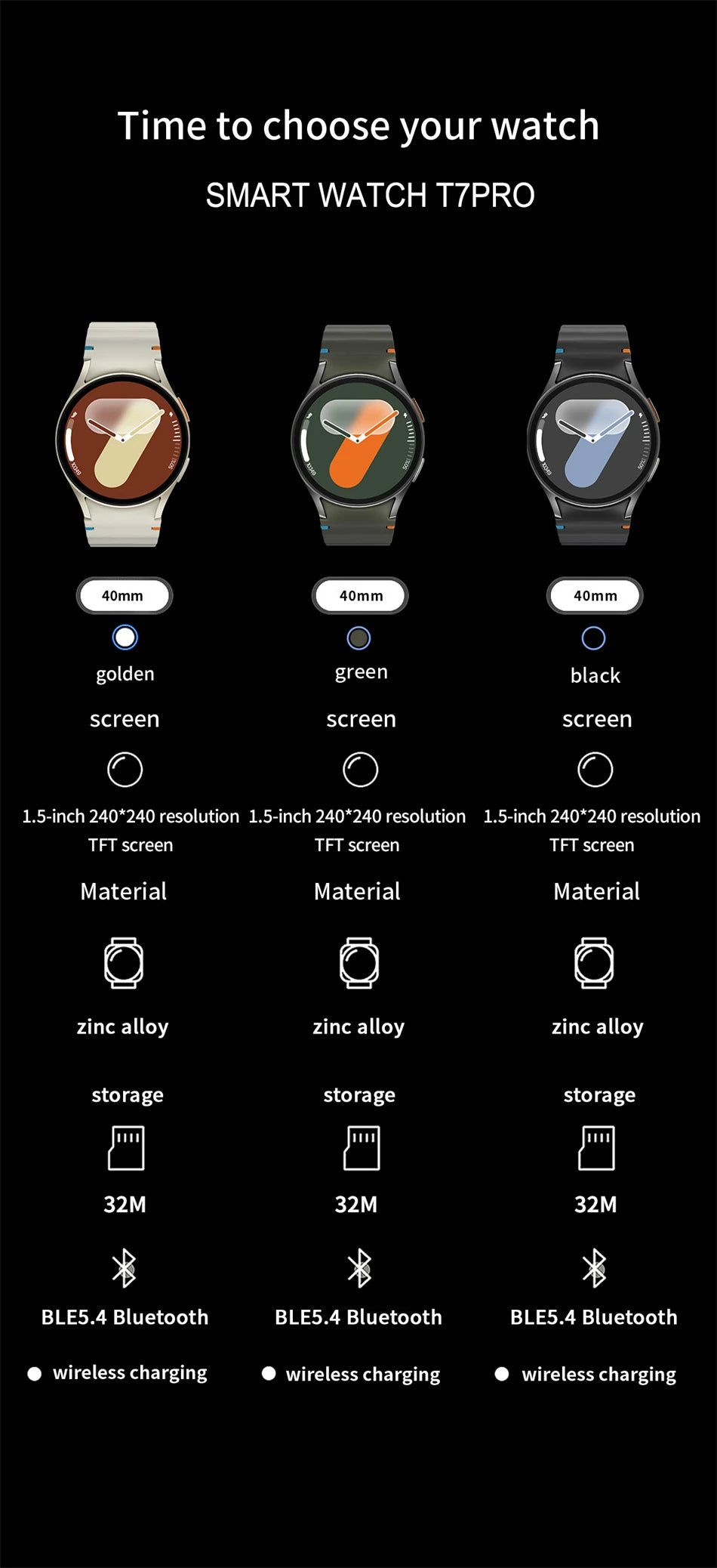 2025 New SmartWatch 7 Men GPS Tracking NFC Control Health monitoring Women SmartWatch Health Tracker Bluetooth call Smart Watch