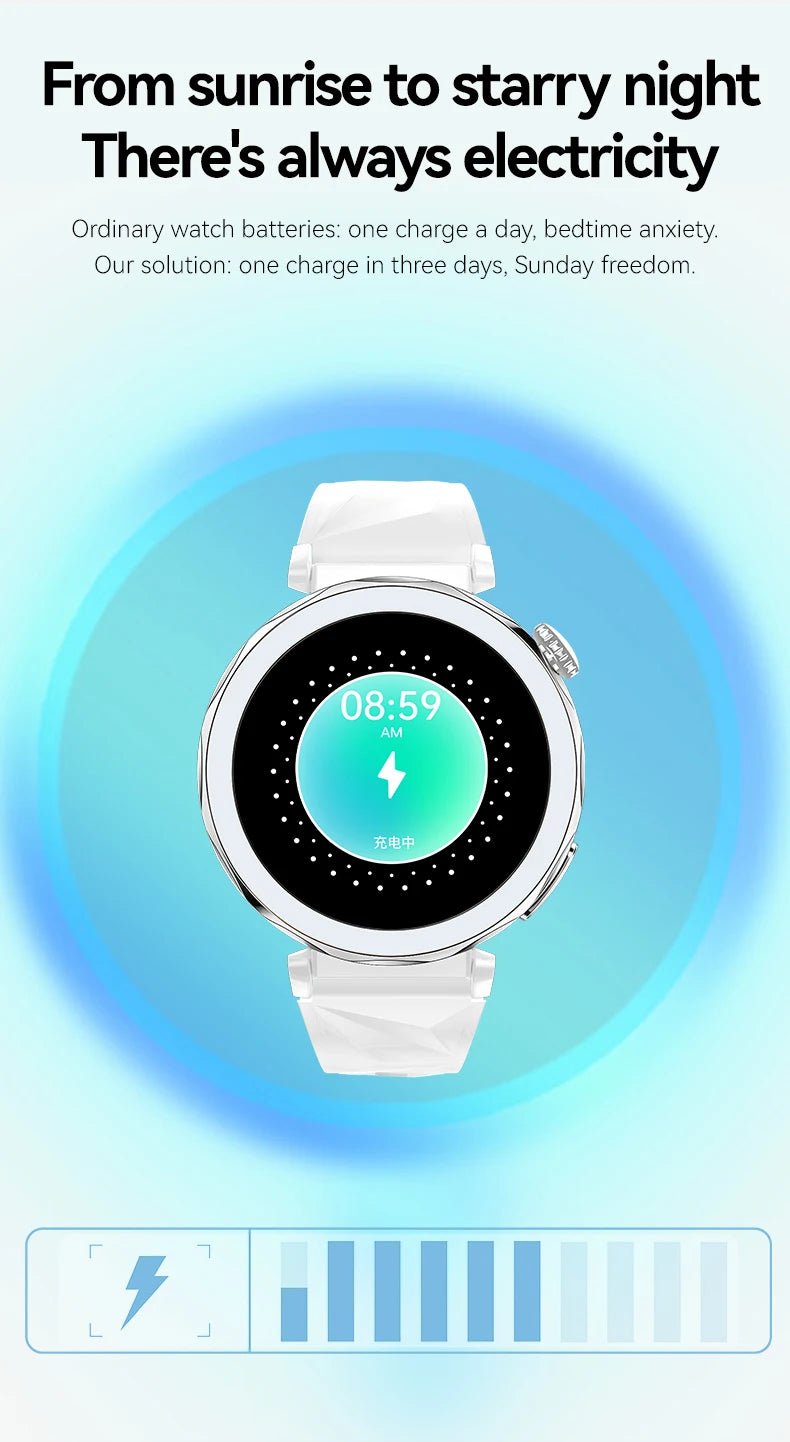 GT5 Mini Smartwatch with GPS NFC & Bluetooth Call