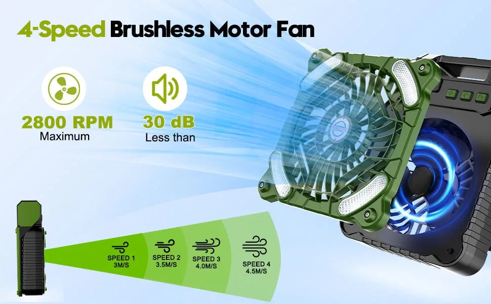 10000mAh Solar - Powered Camping Lantern with 4 - Speed Fan 90° Foldable, Rechargeable & Powerful Wind