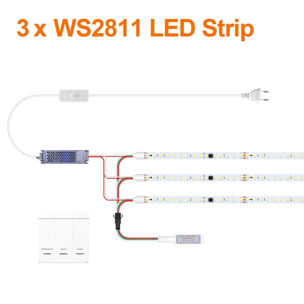 1-4pcs/lot WS2811 IC Pixel Addressable Horse Race LED Strip Light DC 24V Running Water Flowing Tape Lamp Decor 3000K/4000/6000K
