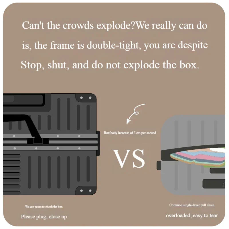 Aluminum Alloy Carry-On Luggage with Cup Holder Spinner Case