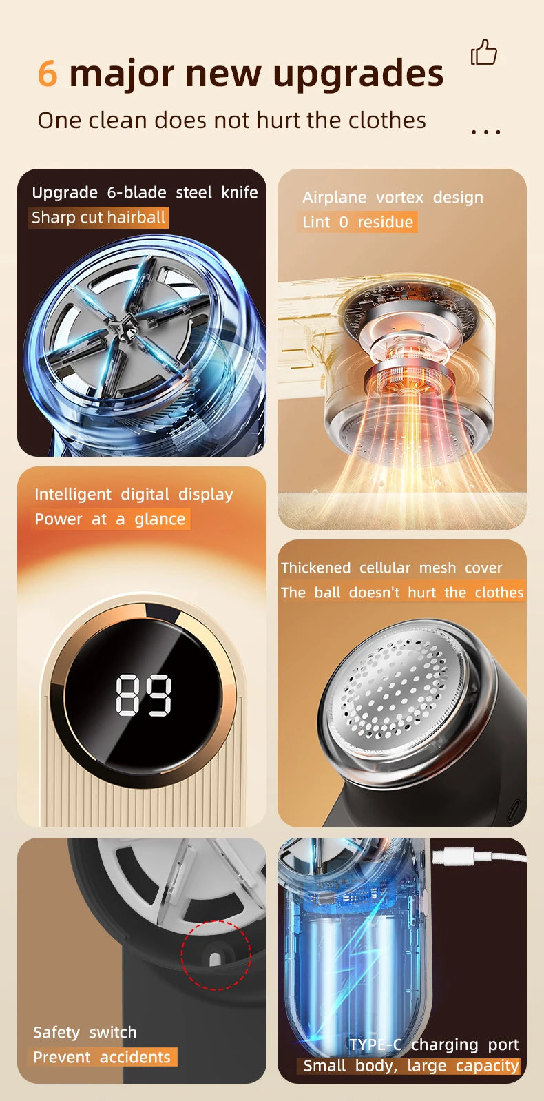 Portable Fabric Shaver LED Screen Electric Lint Remover for Clothes Sweater Fur Pill Shaver USB Rechargeable Handheld