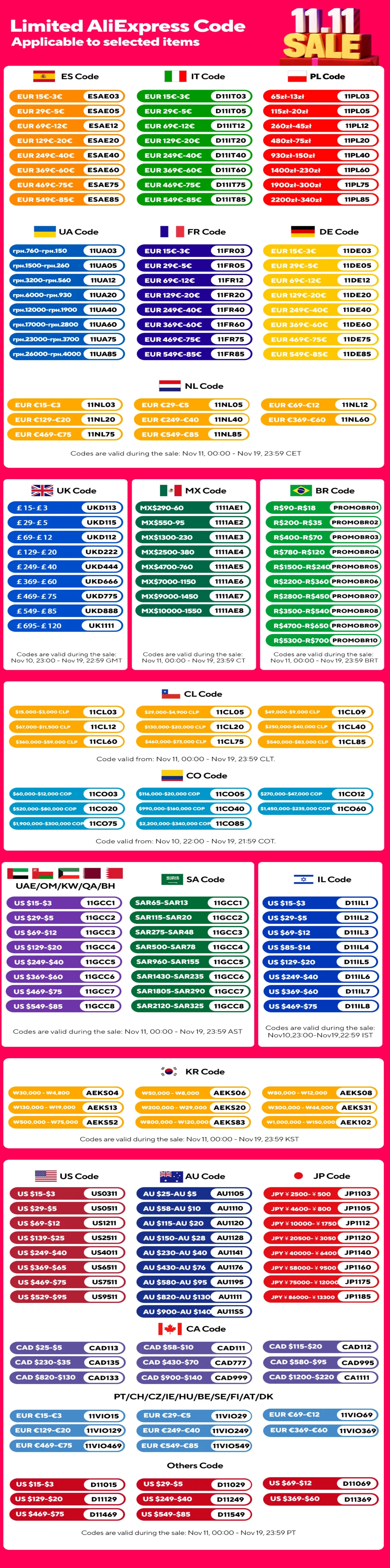 Christmas Tree Star Lights Smart RGB Christmas Light with Remote Timer Music Sync Bluetooth App Controlled Holiday Lighting