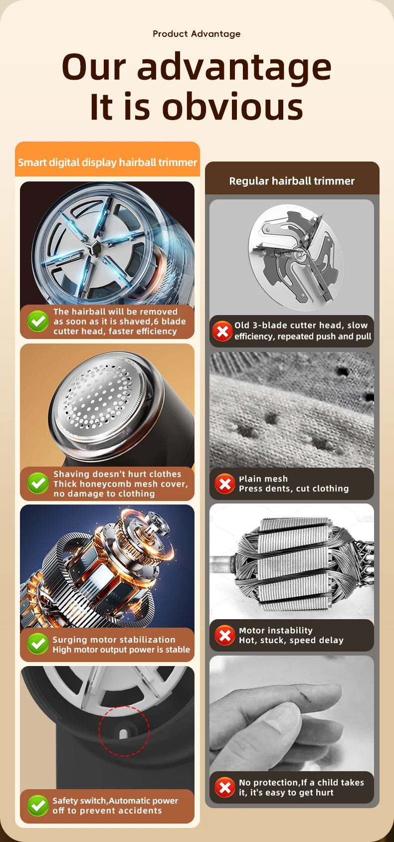 Portable Fabric Shaver LED Screen Electric Lint Remover for Clothes Sweater Fur Pill Shaver USB Rechargeable Handheld