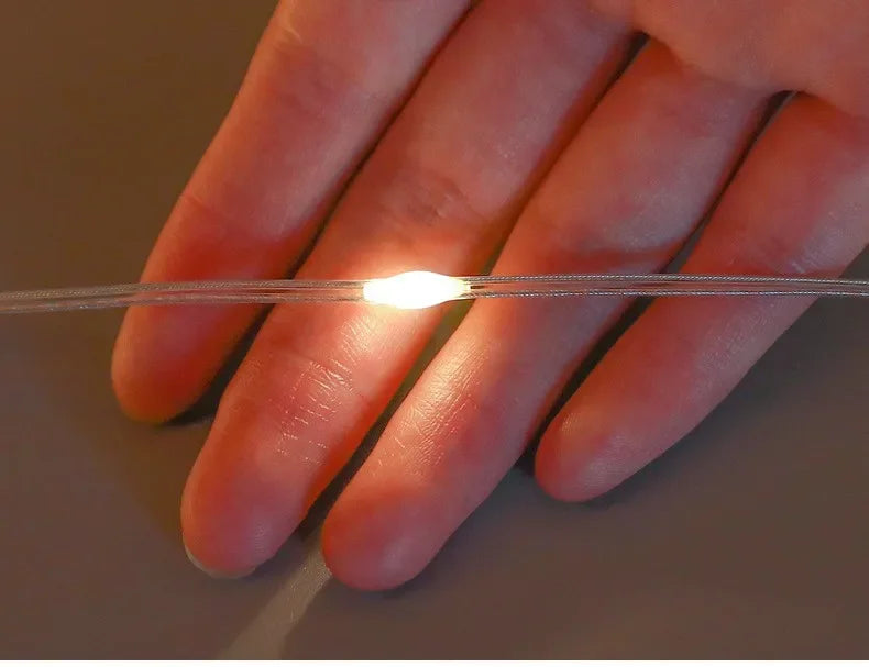 Christmas LED Strip Lights Room Garland LED Curtain Lamp USB Plug Christmas Decorations Lights for Bedroom Living Room Window