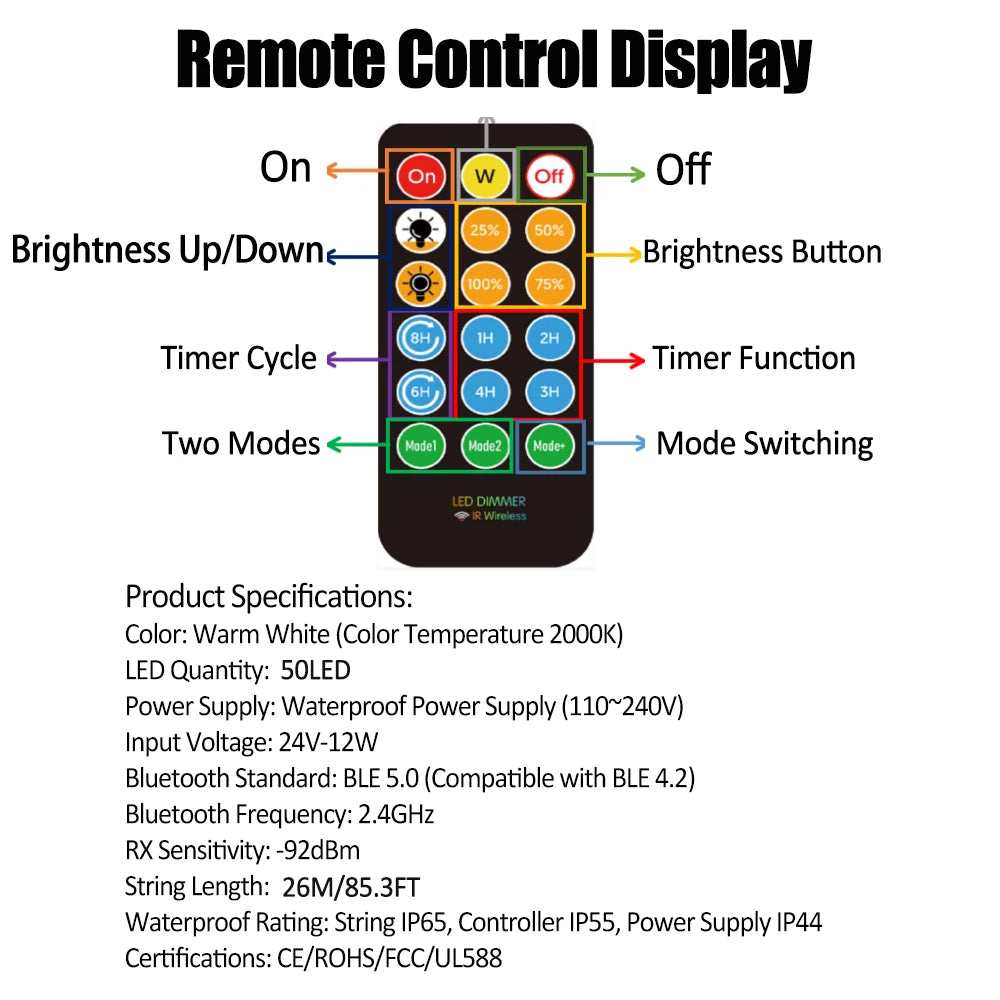 S14 Outdoor Lights DIY String Lights 3Modes Adjustable Remote Control Lights Bulbs for Patio Garden Outside Backyard Christmas