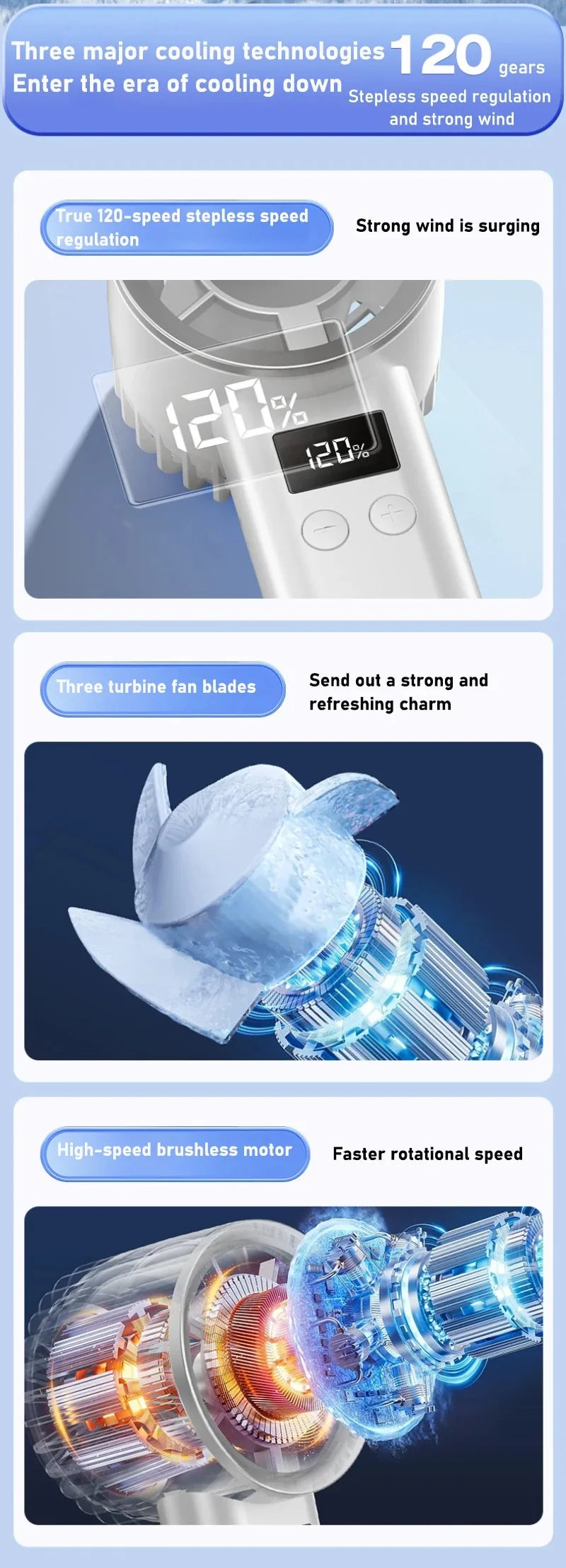 120 Wind Speeds Bladeless Portable Hand Fan USB Rechargeable Mini Handheld High-Speed Personal Fan for Eyelash Makeup