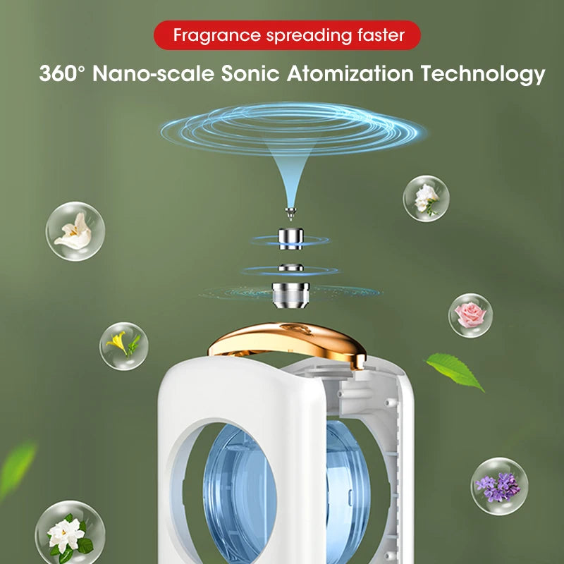 Mini Smart Aromatherapy Diffuser  Air Purifier Freshener Deodorizer Auto Sprayer Essential Oil for Desktop Toilet
