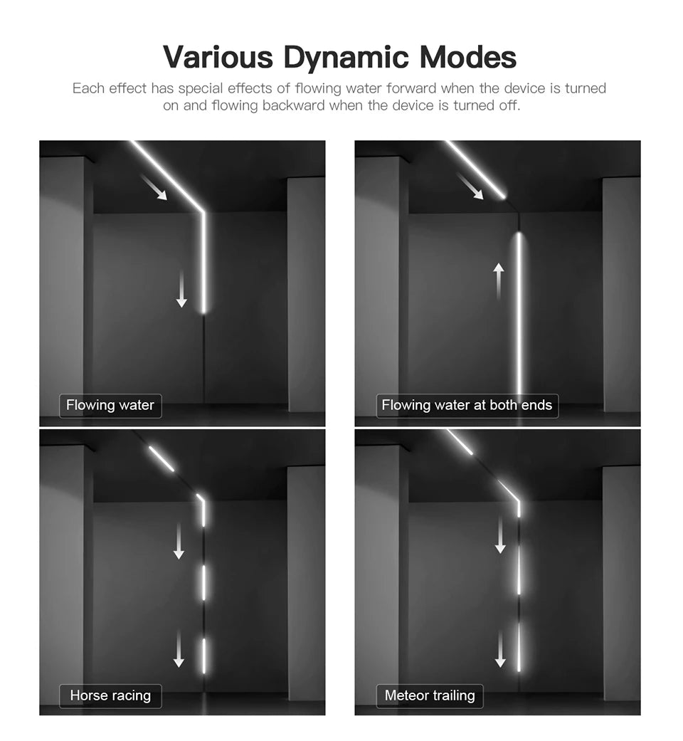1-4pcs/lot WS2811 IC Pixel Addressable Horse Race LED Strip Light DC 24V Running Water Flowing Tape Lamp Decor 3000K/4000/6000K