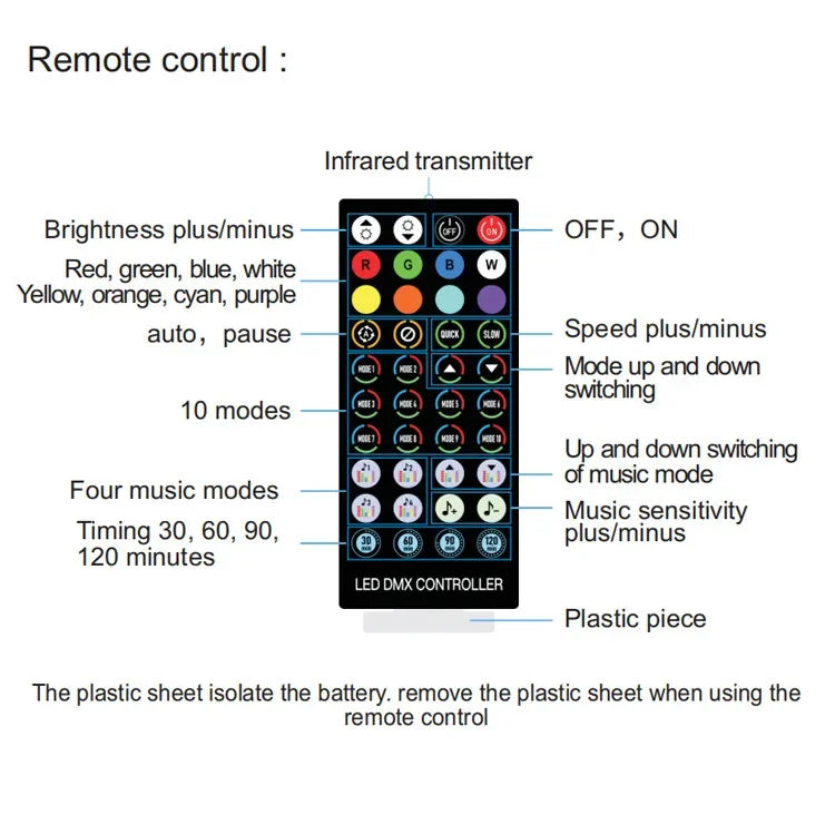 Christmas Tree LED Fairy Lights Smart Bluetooth Garland Festoon LED Chain Light Outdoor Waterproof New Year Decoration 2025