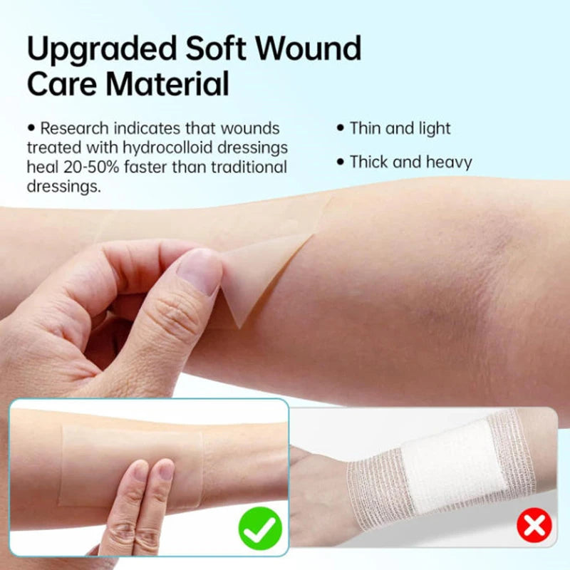 Bed Sore Bandages, Highly Absorbent Hydrocolloid Roll For Wound Care Hydrocolloid Patch Bandages With Self-Adhesive