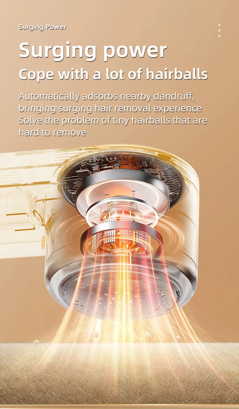 Portable Fabric Shaver LED Screen Electric Lint Remover for Clothes Sweater Fur Pill Shaver USB Rechargeable Handheld