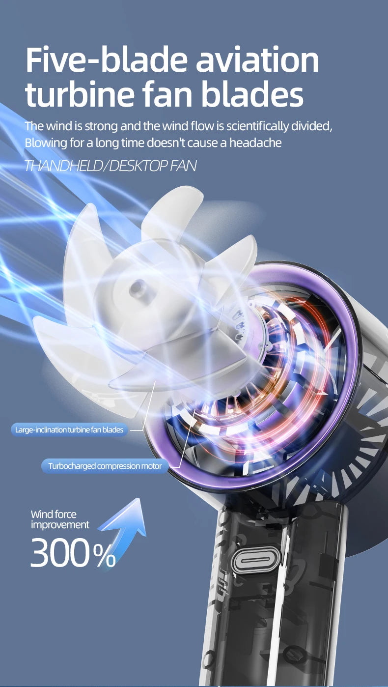 Mini Handheld USB Fast Charging Silent High-Speed Air Cooling Portable Fan Personal for Travel Outdoor Activities