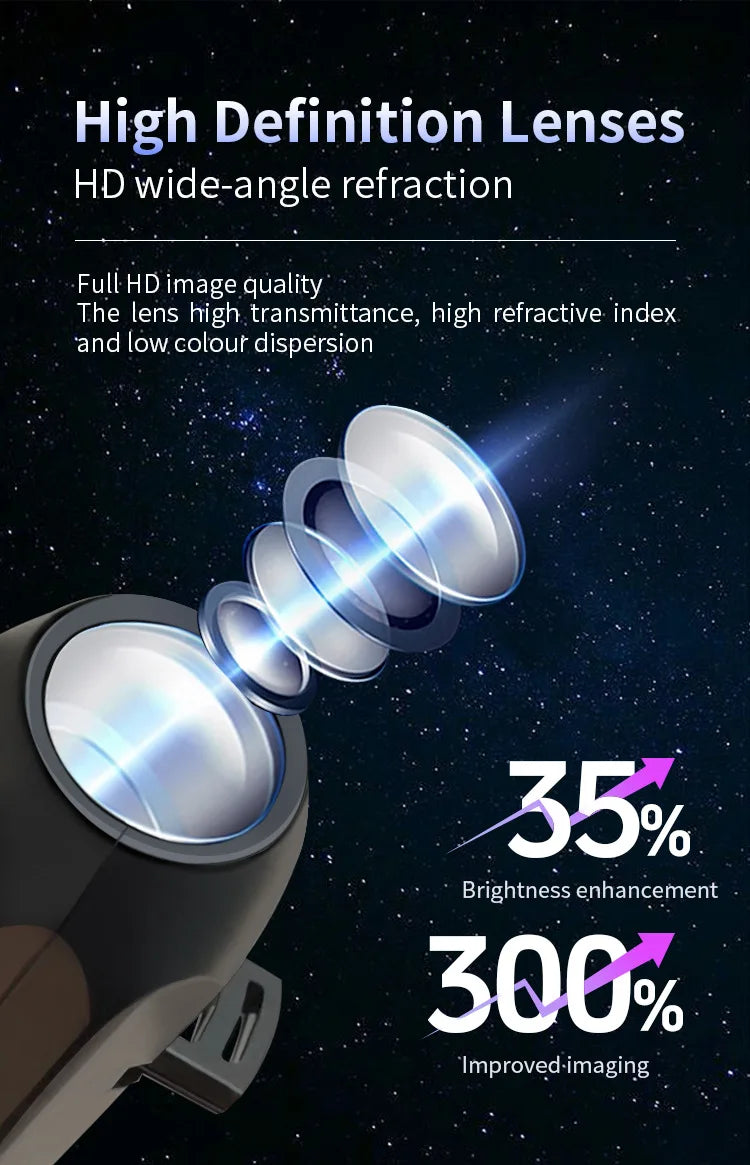 2025 Christmas Day LED Night Light USB Flexible Projector Light Holidays Party led Atmosphere Lights Starry Moon Ambient Lamp