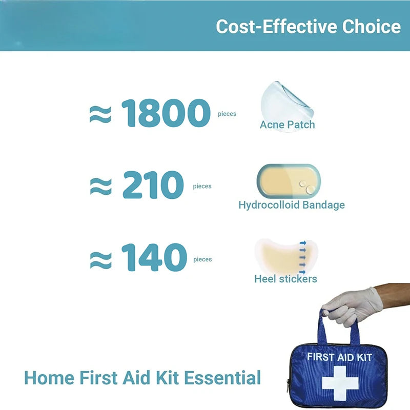 Bed Sore Bandages, Highly Absorbent Hydrocolloid Roll For Wound Care Hydrocolloid Patch Bandages With Self-Adhesive