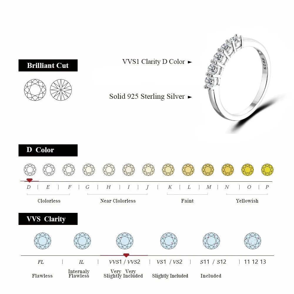 URMYLADY 0.5CT 3mm Gemstone Moissanite Rings for Women S925 Silver Matching Wedding Diamonds Band Stackable Ring White Gold Gift