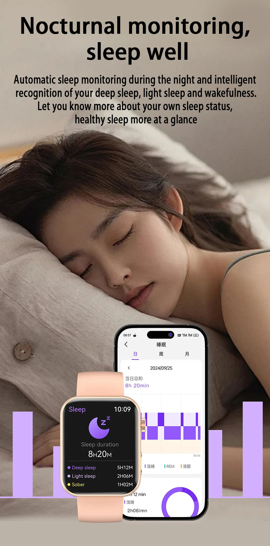 Camera Smart Watch with Video, BT Call & Health