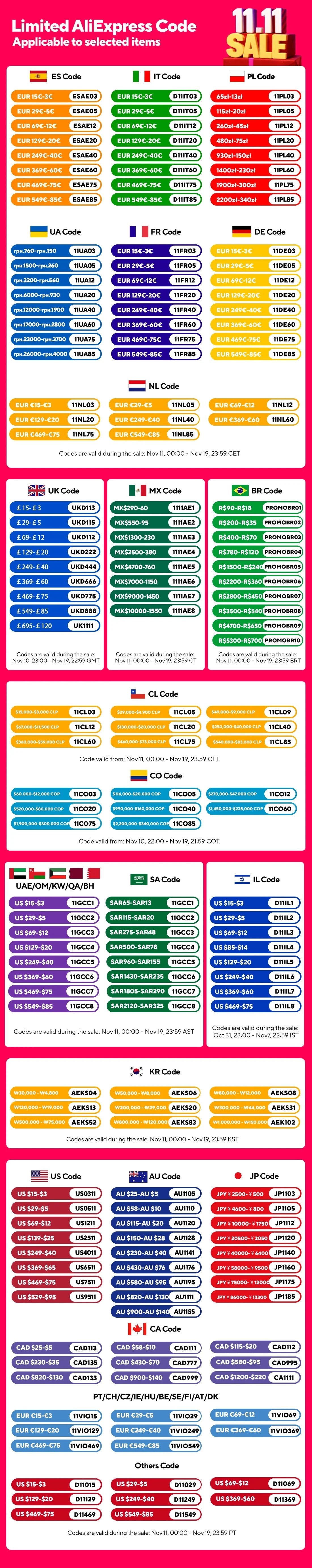 20M Permanent Outdoor Lights Smart RGBIC LED Eaves Lights with App/Remote Control Full House Flashing Lighting Christmas  Decor