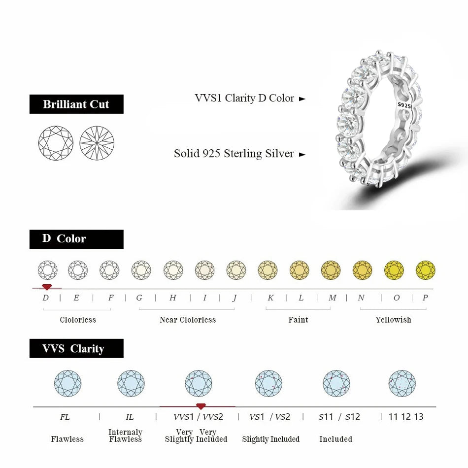 URMYLADY 5mm Full Moissanite Ring for Women Sparkling Wedding Eternity Bands 100% S925 Sterling Silver Jewelry Classic Ring GRA