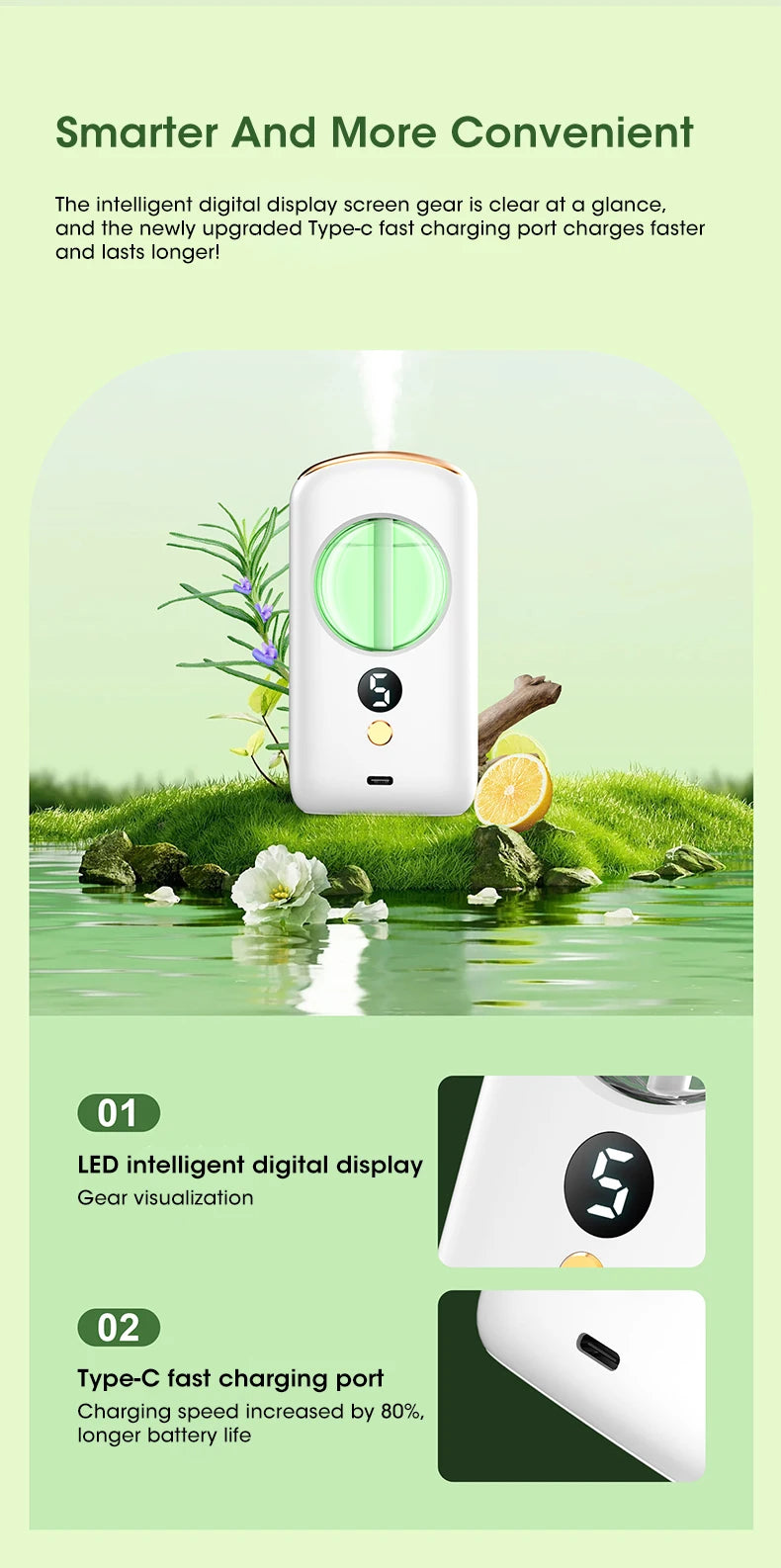 Mini Smart Aromatherapy Diffuser  Air Purifier Freshener Deodorizer Auto Sprayer Essential Oil for Desktop Toilet