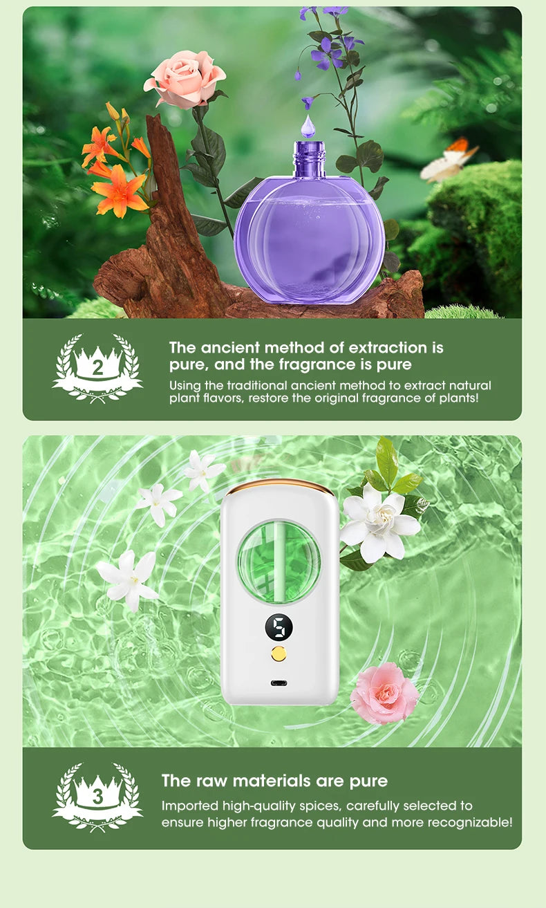 Mini Smart Aromatherapy Diffuser  Air Purifier Freshener Deodorizer Auto Sprayer Essential Oil for Desktop Toilet