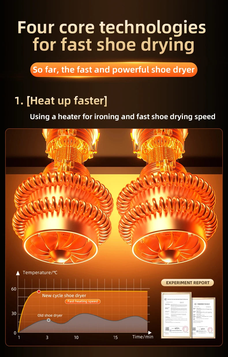 Shoe Dryer Boot Warmer UV Sterilizer Fast Drying Deodorizer Intelligent Timer for Boots Sneakers Home Use Portable Electric