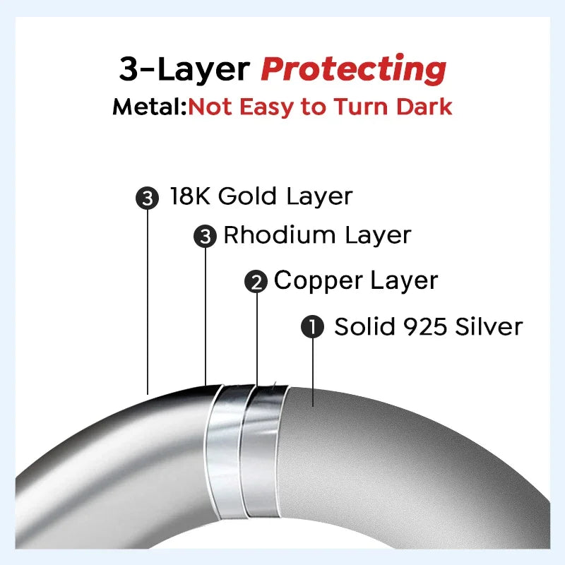 100% Pass Diamond tester Pen Moissanite Ring Matching Wedding Diamond Band for Women 925 Sterling Silver Female Single Tail Ring