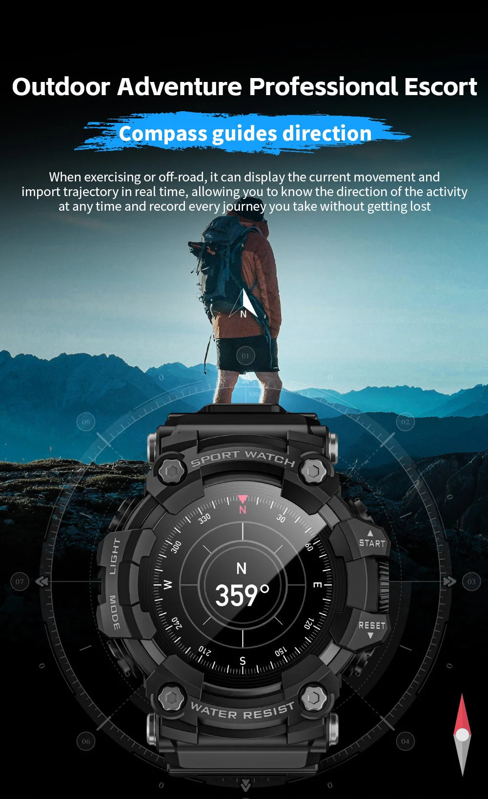 Fitness Smart Watch for Men with Heart Rate