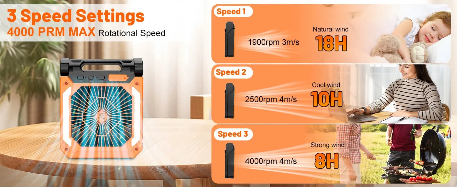 10000mAh Solar - Powered Camping Lantern with 4 - Speed Fan 90° Foldable, Rechargeable & Powerful Wind