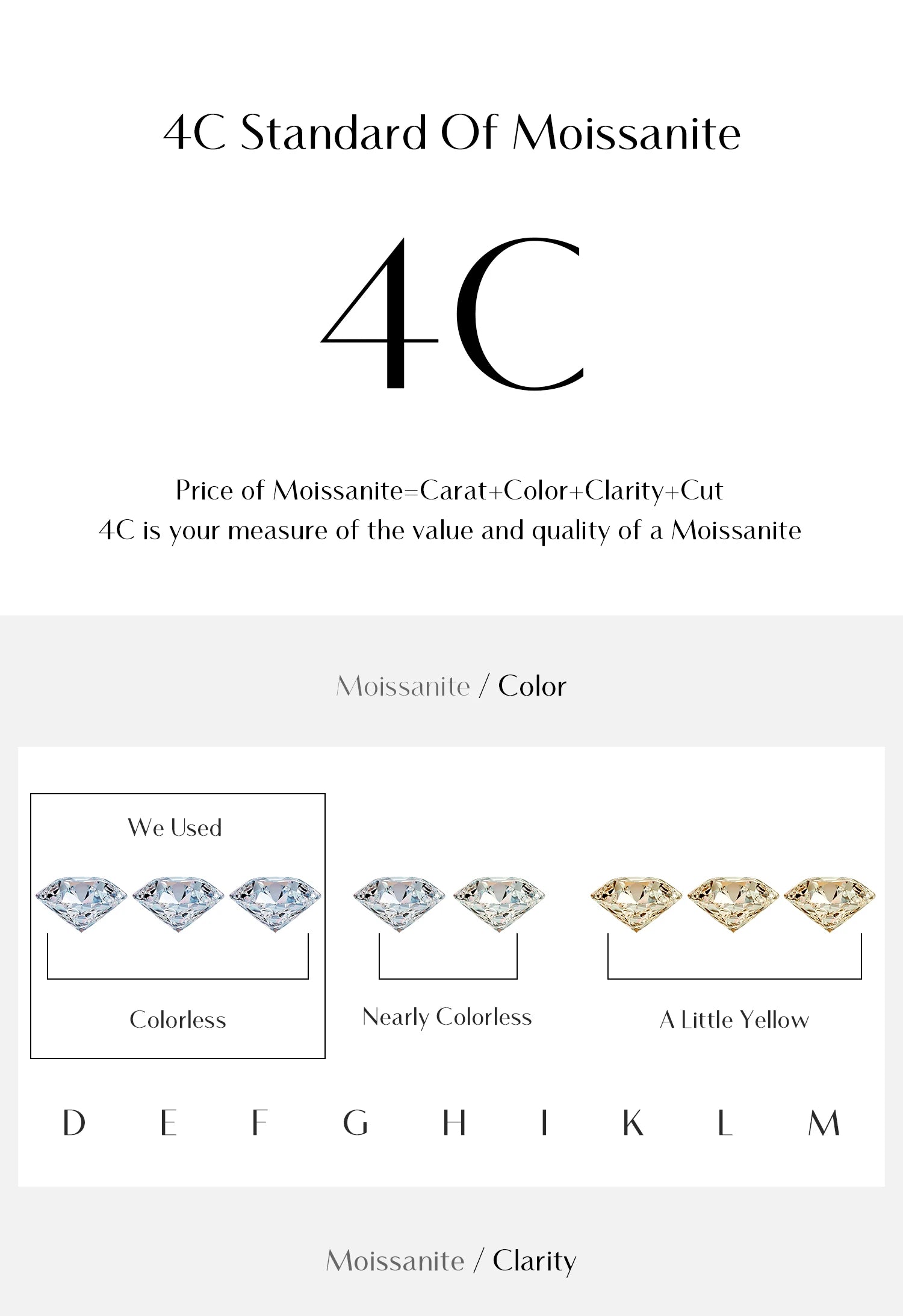 MODIAN Crown D Color Moissanite Ring Delicate Lab Diamond Ring 925 Sterling Silver For Women Wedding Engagement Jewelry