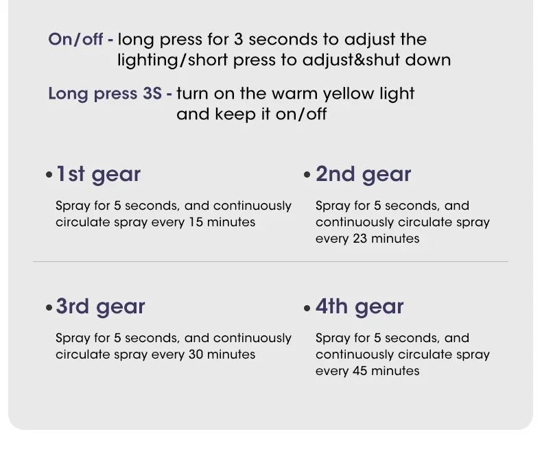 Smart Aroma Diffuser Air Purifier Digital Display 4 Gears USB Charging Wall Mount Tabletop Plant Essential Oils for Living Room