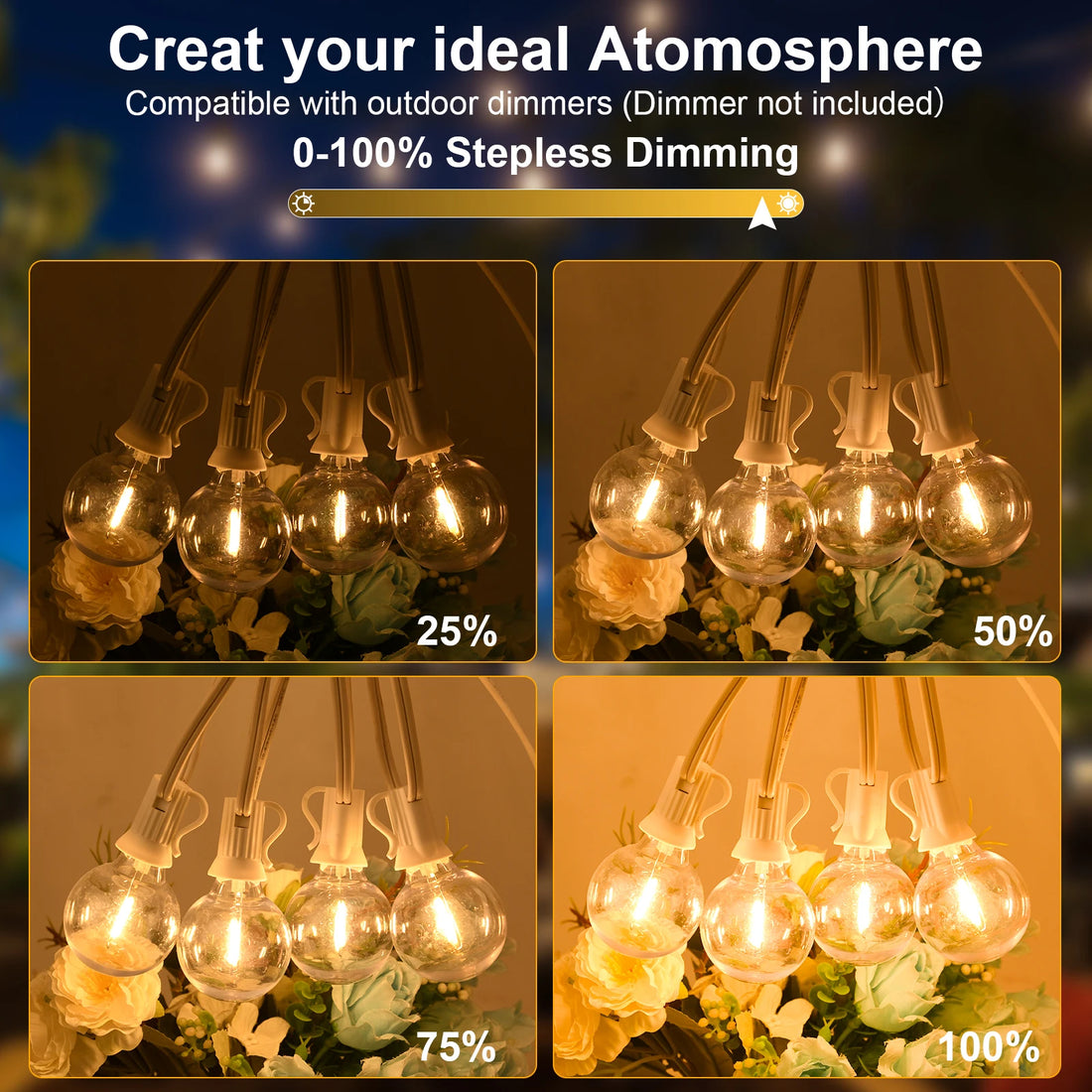 LED String Light 30M 15M Fairy String Light Festoon Patio Garden Lights Christmas Lights Gift White Cable Decoration Lights