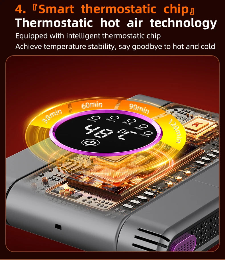 Foldable Electric Shoe Dryer  Deodorizer Sterilizer for Boots Sneakers Portable Smart Display Timer Control Travel Home Gym