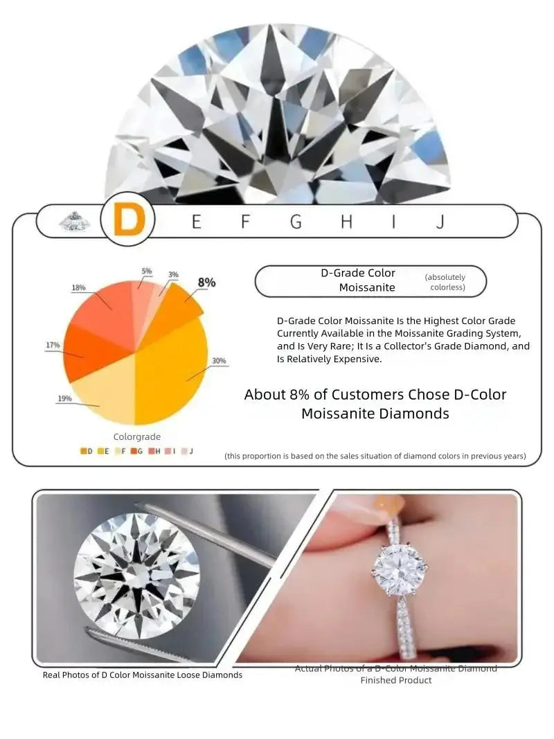 0.5-2CT D Color Moissanite Engagement Ring for Women 925 Sterling Silver Gold Plated Solitaire Rings Wholesale