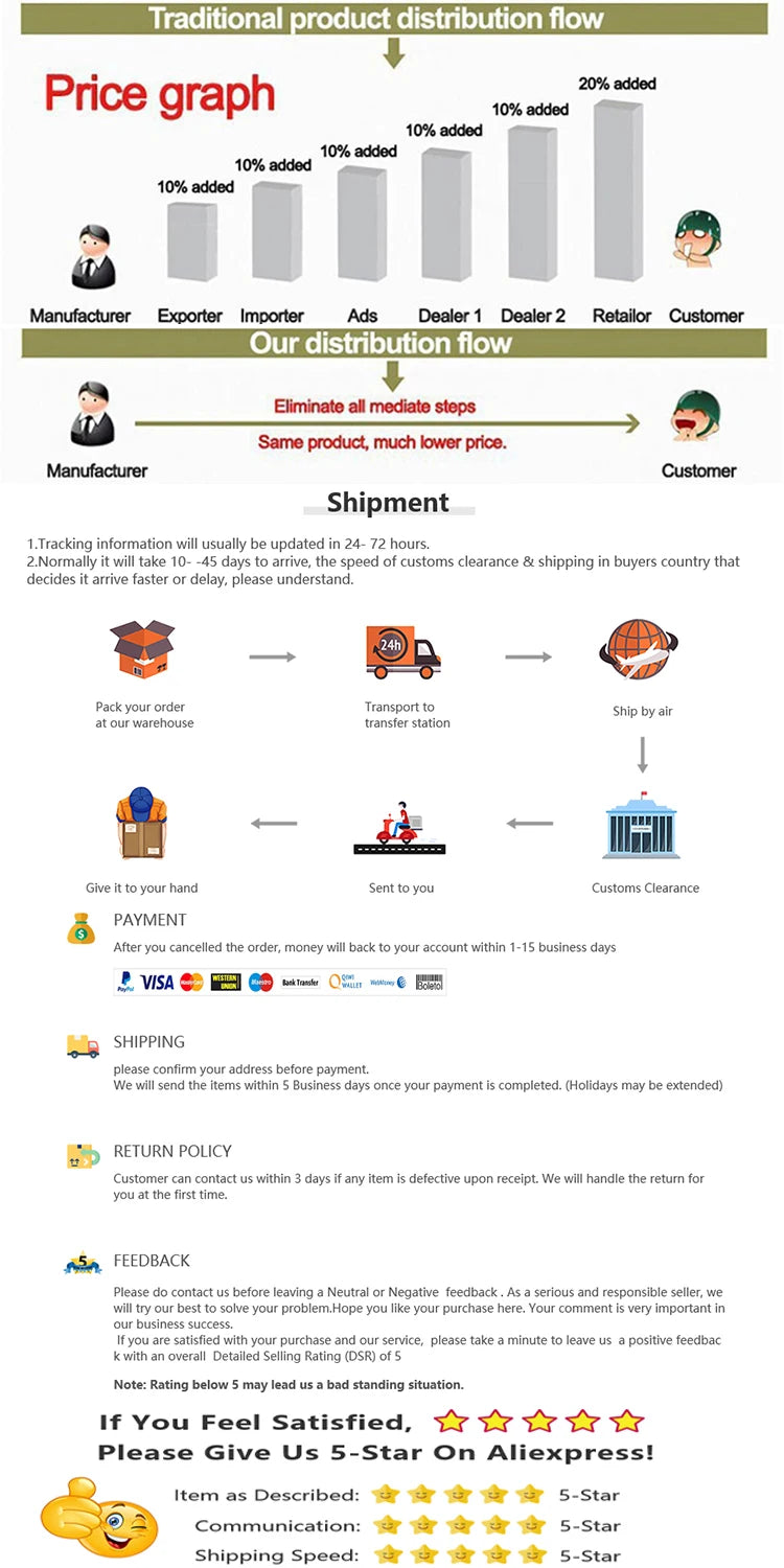 Electric Gears 3D Puzzle Model Building Kits Plastic Brick Blocks Educational Toys for Kids Children Gear Blocks Building Toys